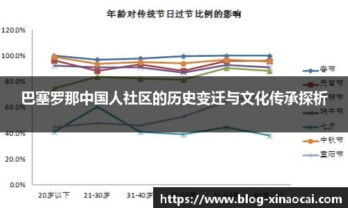 新澳彩公式