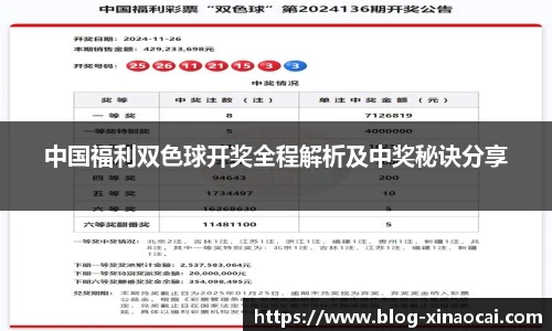 中国福利双色球开奖全程解析及中奖秘诀分享