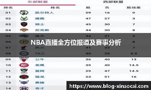 NBA直播全方位报道及赛事分析